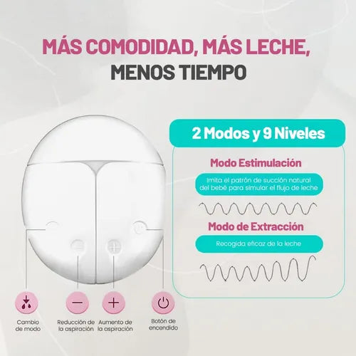 Extractor De Leche Materna